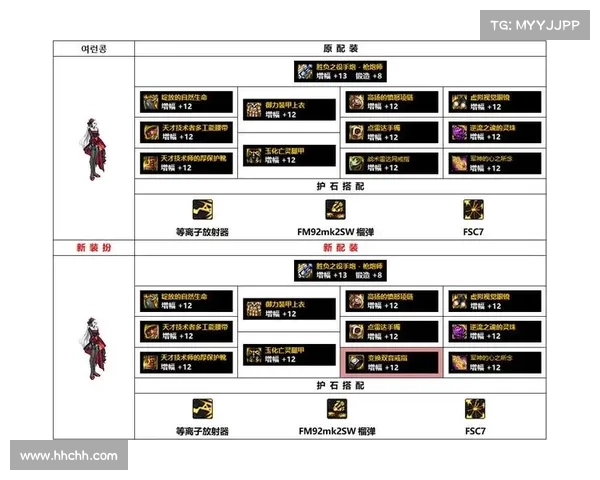 女大枪加点策略：战斗中心与生存平衡，最佳选择详解