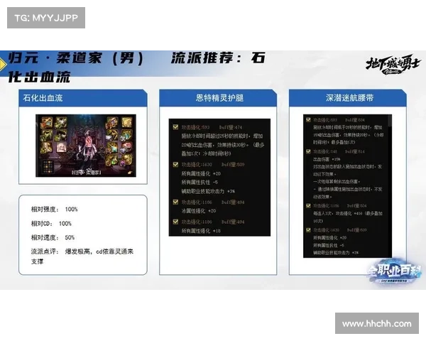 地下城与勇士男柔道职业武器解析与全面攻略大全