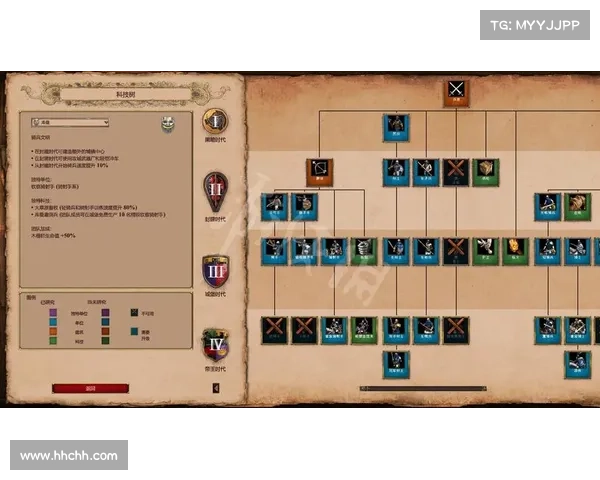 帝国时代全面攻略战略与技巧全解析 从新手到高手的终极进阶指南