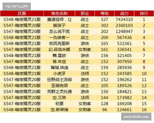 冰霜之王埃霍恩挑战全攻略提升战力技巧与阵容搭配详解 冰霜之王埃霍恩挑战全攻略提升战力技巧与阵容搭配详解