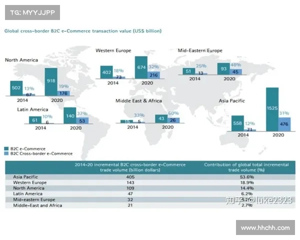 策略类新游必试的五大挑战攻略 带你征服最难关卡技巧与心得解析