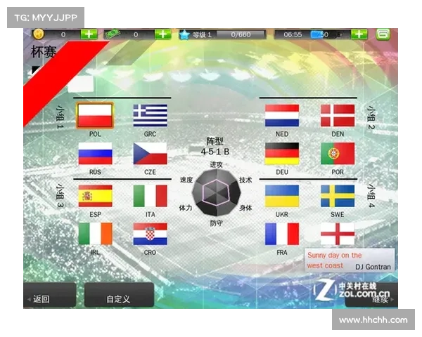 北美洲杯赛全方位参与指南：从赛程安排到球迷活动精彩呈现