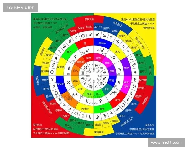 如何理解欧协联决赛规则的关键要点及比赛流程详解