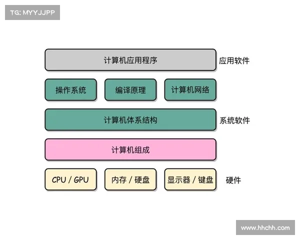 深入解析欧国联赛的核心概念与比赛体系运作机制