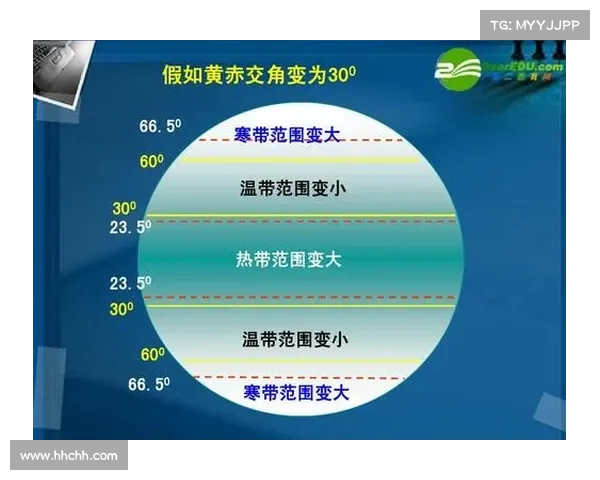 布克训练与恢复方法的对比分析及其对运动表现的影响