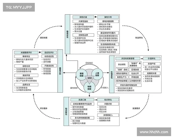 拉齐奥全攻全守战术的核心要素与实现路径解析 拉齐奥全攻全守战术的核心要素与实现路径解析